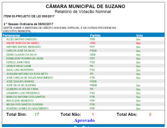 relatorio1